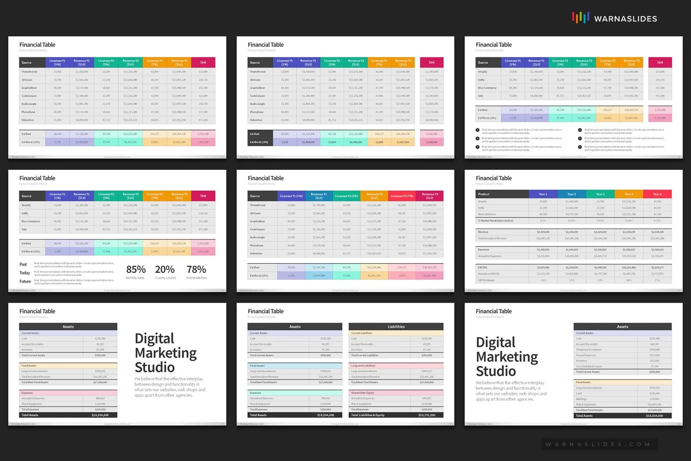 Financial Tables Powerpoint Template For Business Pitch Deck Professional Creative Powerpoint Icons 006