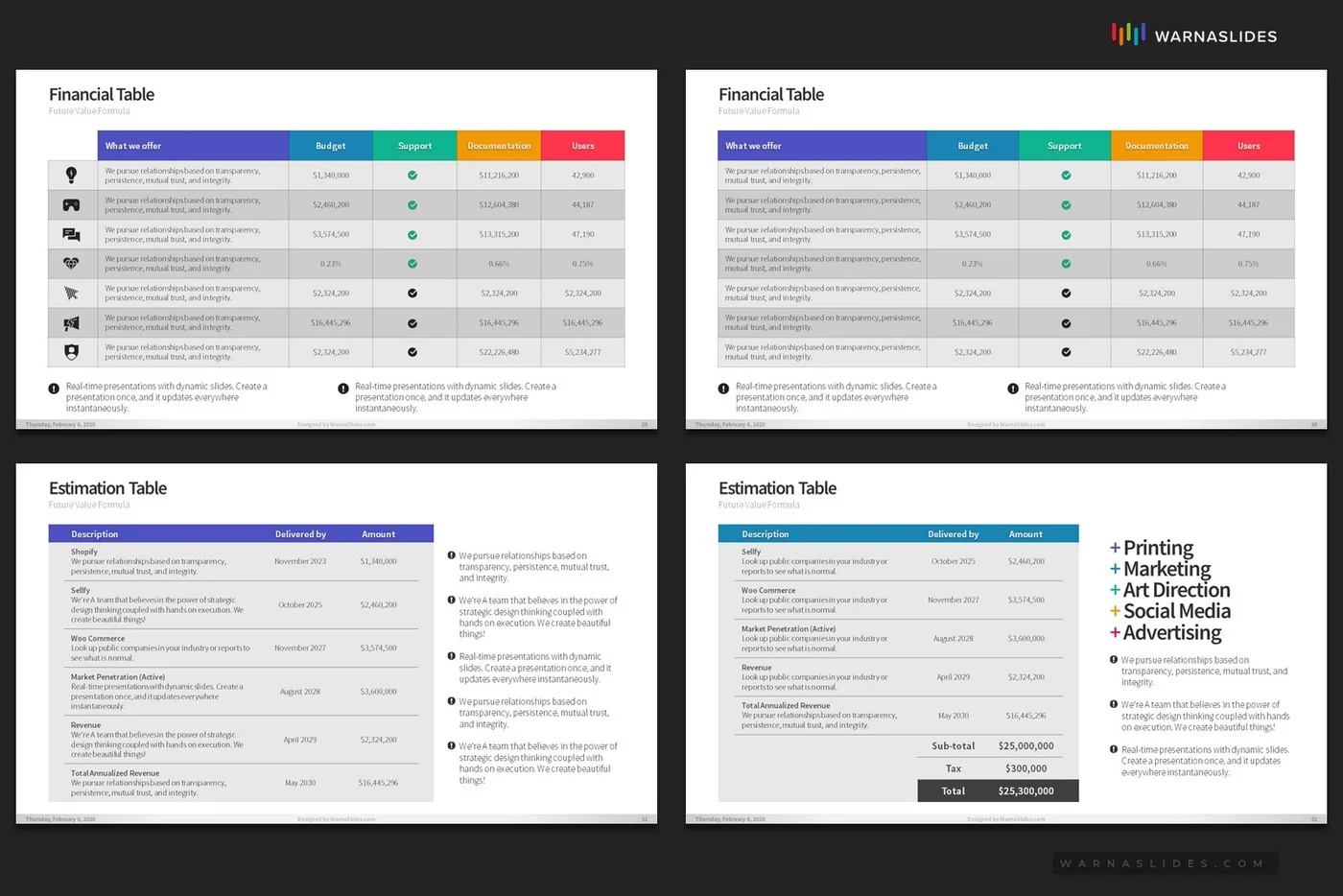 Financial Tables Powerpoint Template For Business Pitch Deck Professional Creative Powerpoint Icons 009