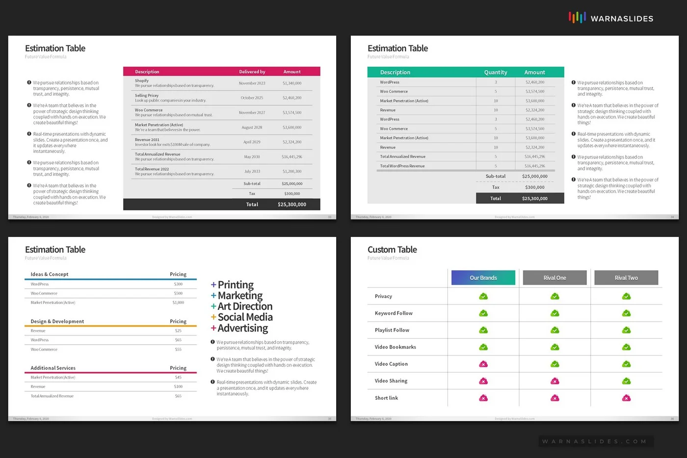 Financial Tables Powerpoint Template For Business Pitch Deck Professional Creative Powerpoint Icons 011