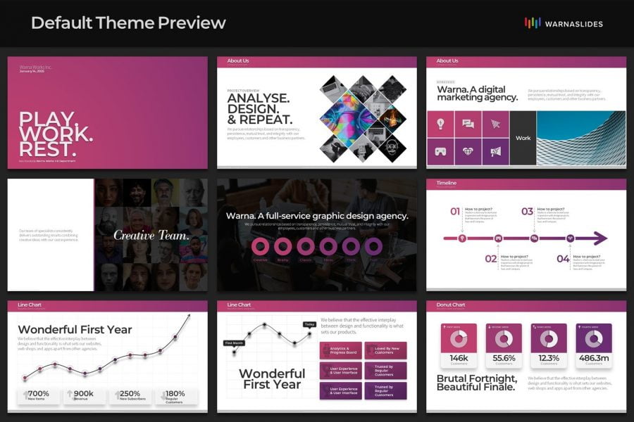 Dare PowerPoint Template - PowerPoint Slide Master Templates & Infographics