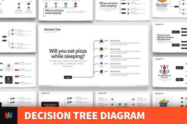 Decision Tree Analysis Diagram Powerpoint Template For Business Pitch Deck Professional Creative Powerpoint Icons 002
