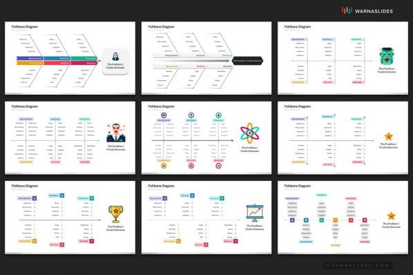Fishbone Ishikawa Root Cause Analysis Diagram Powerpoint Template For Business Pitch Deck Professional Creative Powerpoint Icons 007