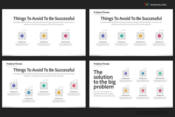 Problem Threats Risk Management Weaknesses Services Brainstorm Powerpoint Template 2020 For Business Pitch Deck Professional Creative Presentation By Warna Slides 019