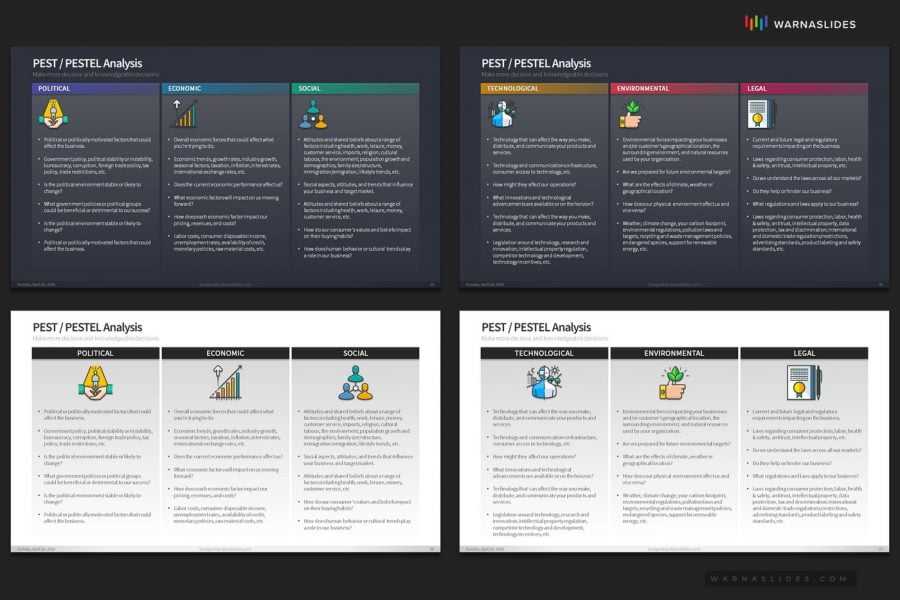 PEST & PESTEL Analysis PowerPoint Template - PowerPoint Slide Master ...