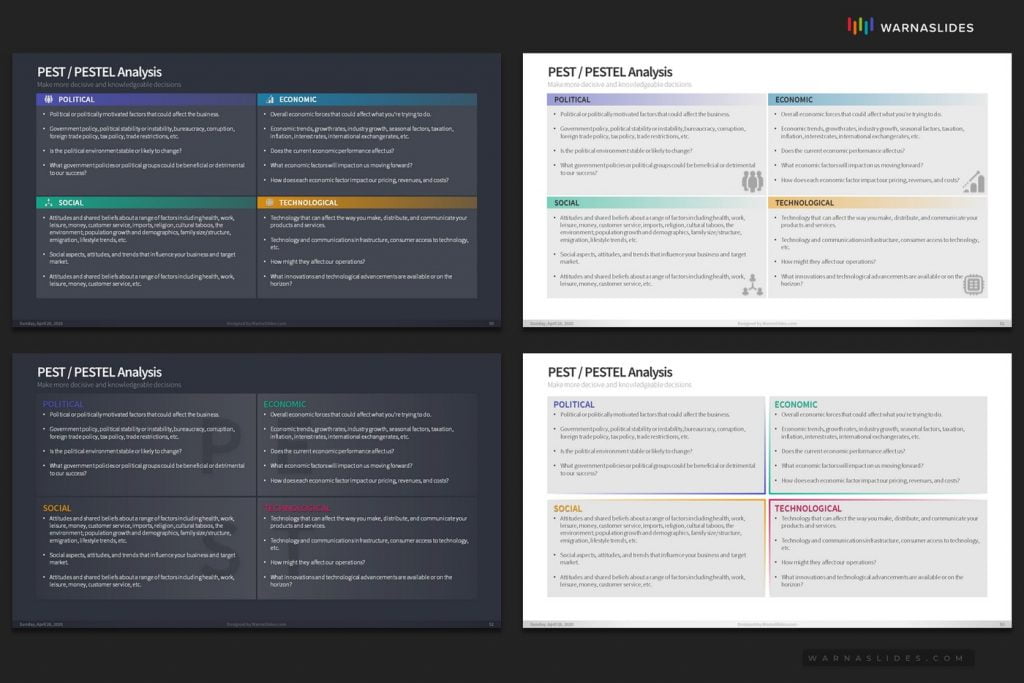 PEST & PESTEL Analysis PowerPoint Template - PowerPoint Slide Master ...