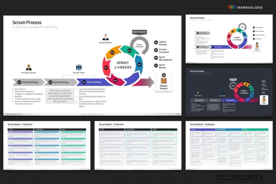 Scrum Process PowerPoint Template - PowerPoint Slide Master Templates ...